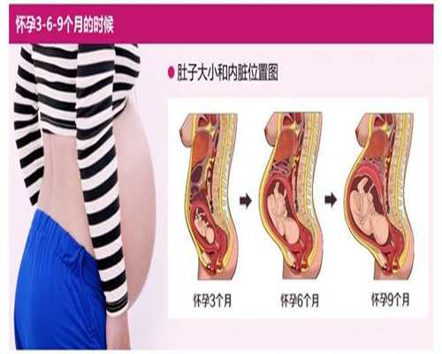 大连哪个供卵医院最好,解决不孕不育夫妇的烦恼